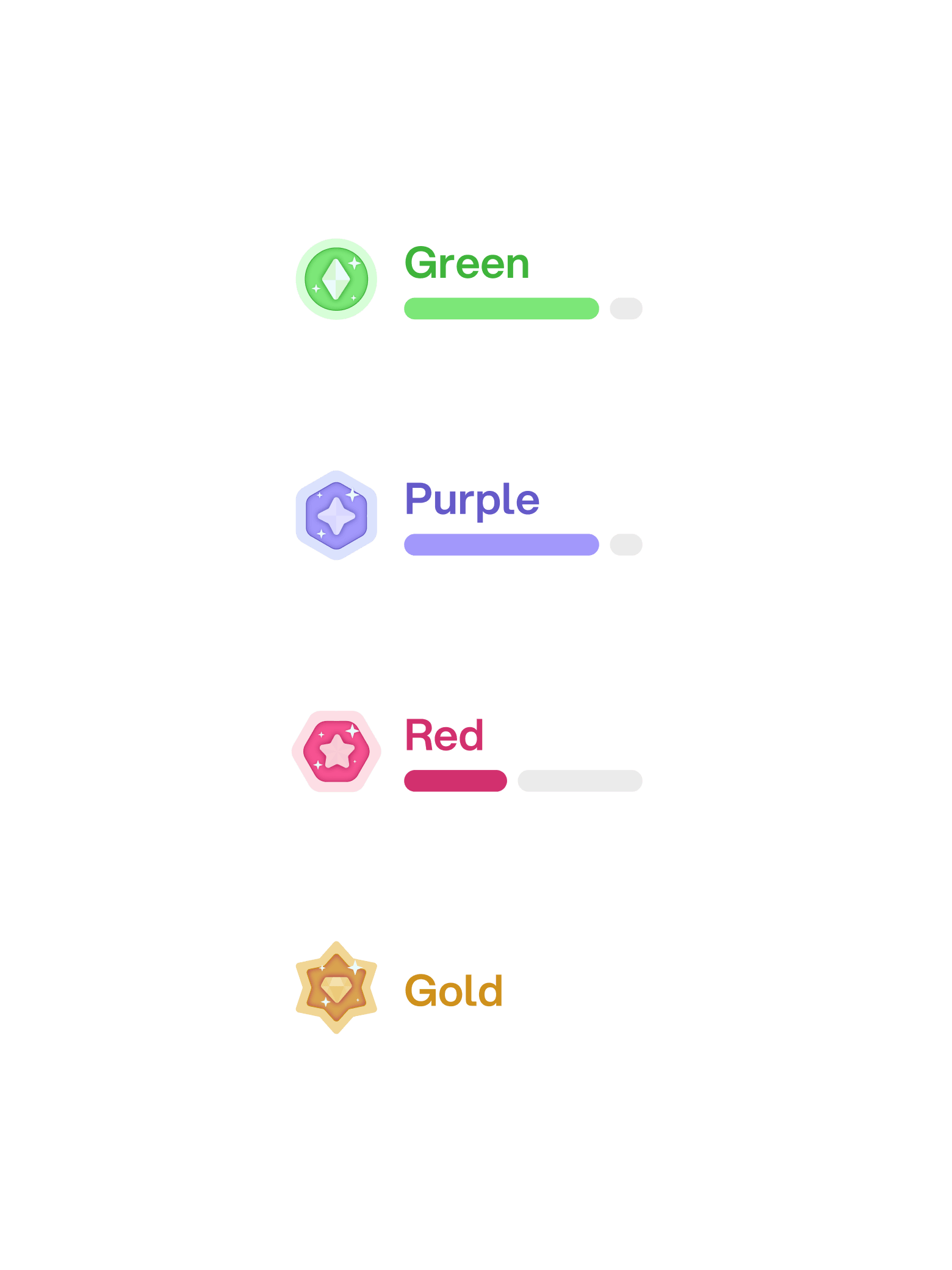 Tier badges