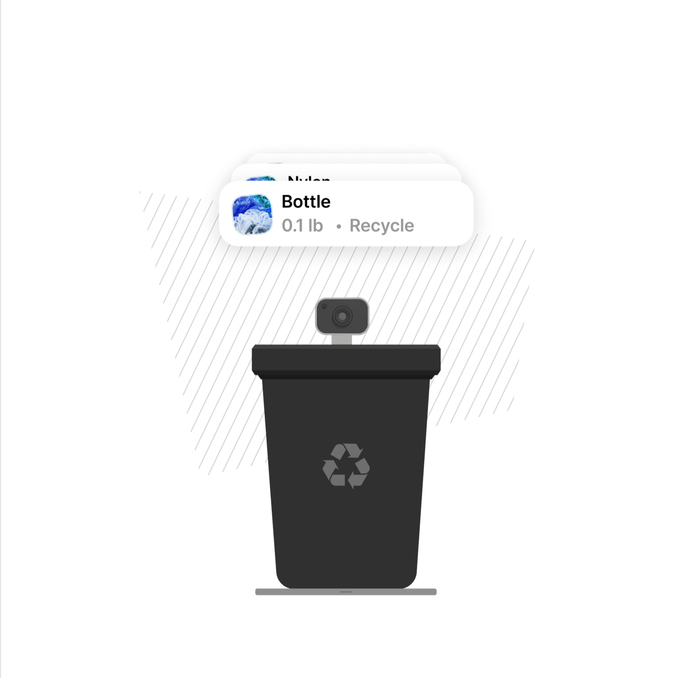 Cero camera clipped to the rim of a bin, with the smart plate underneath and a detected bottle logged as 0.1 lb recycle